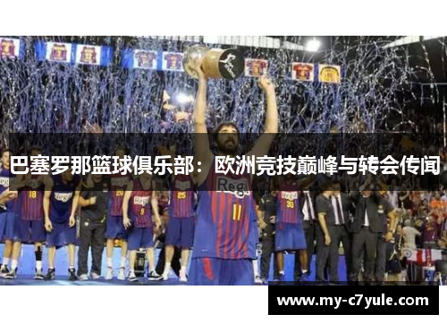 巴塞罗那篮球俱乐部：欧洲竞技巅峰与转会传闻